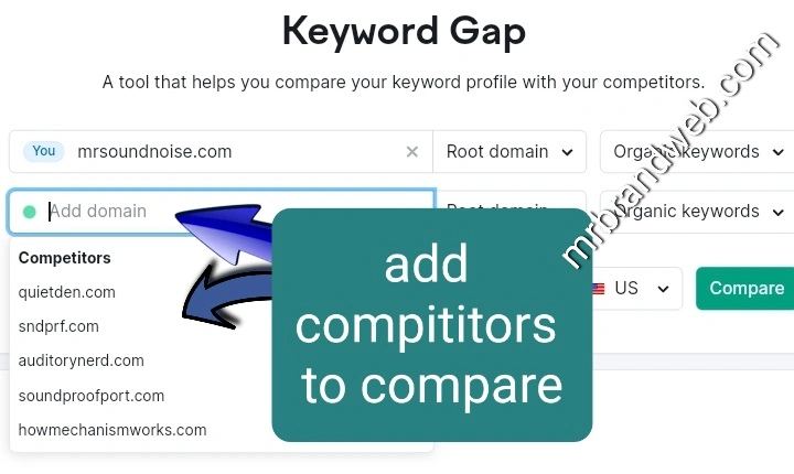 keyword gap