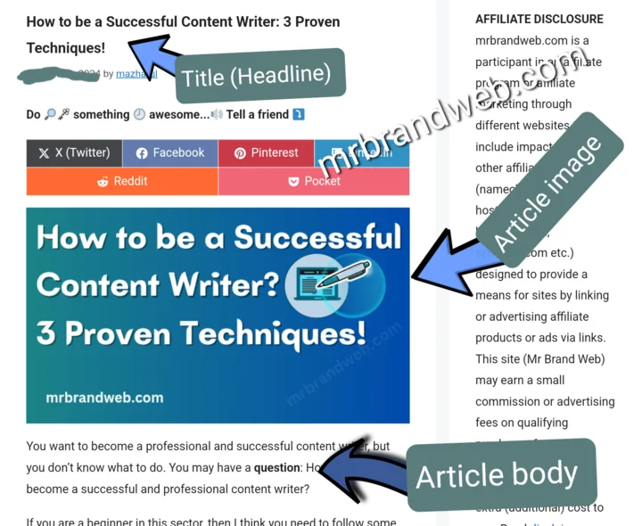content or article writing format